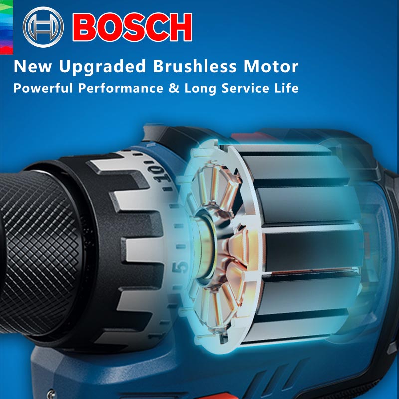 BOSCH GSR 12V-31 Professional  – Power Tools Professional Bewertung und Preis