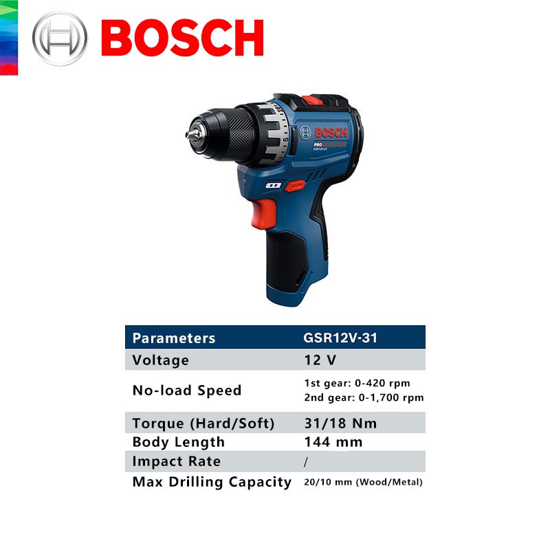 BOSCH GSR 12V-31 Professional  – Power Tools Professional Bewertung und Preis